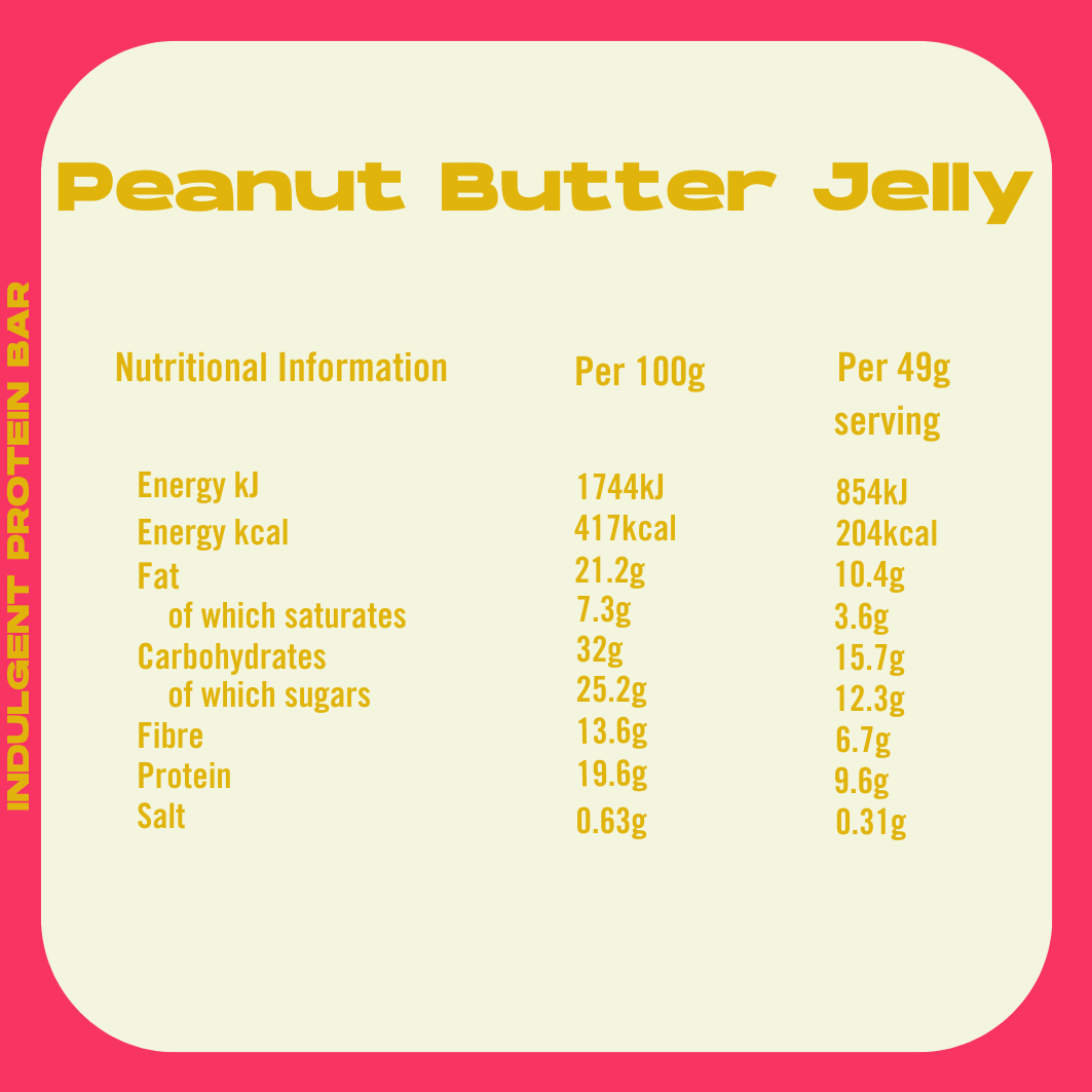 Indulgent Protein Bars - Peanut Butter Jelly
