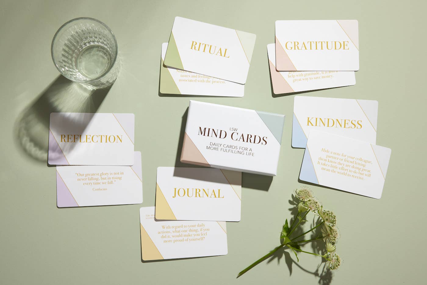 Mind Cards: Wellbeing Cards, Self Care, - 2 left in stock