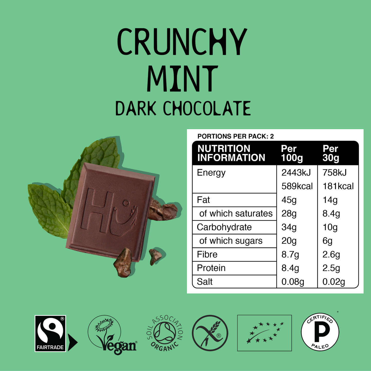 Crunchy Mint