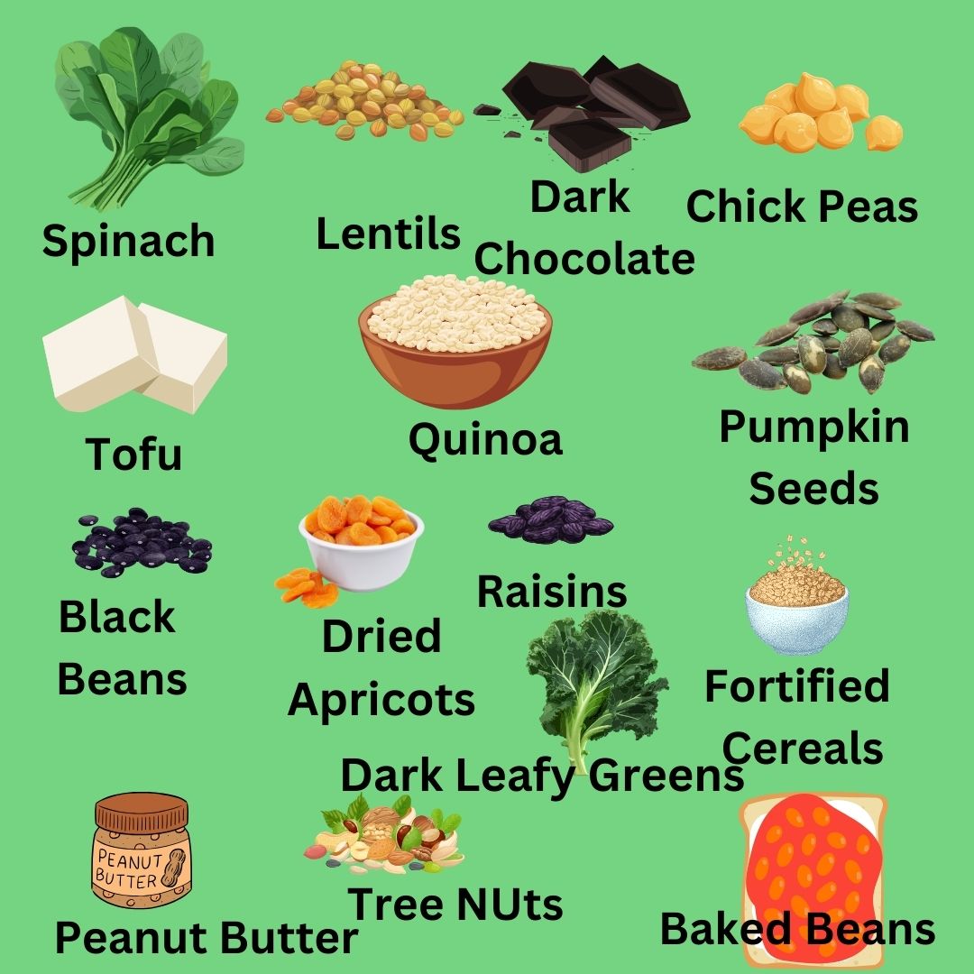 How to make sure you have enough Iron Enriched Foods daily when you are vegan by Jenny owner of Rock Chocs. Vegan for 44 years