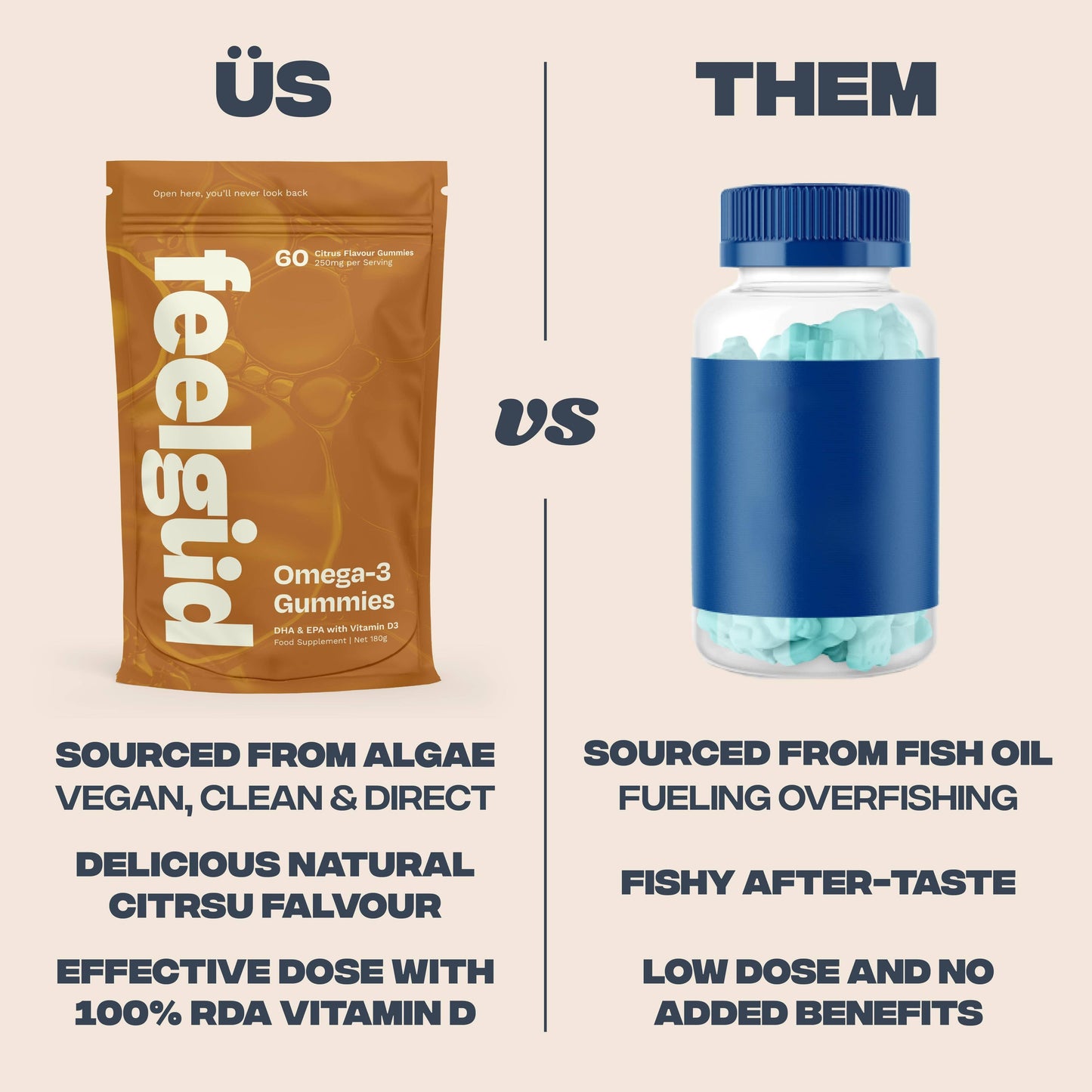 Vegan Omega-3 Gummies (Algae DHA & EPA) | Brain + Immunity