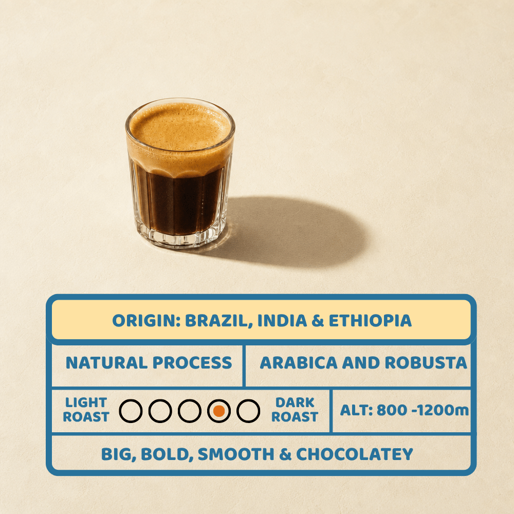 Coffee, Wake Up! Espresso Tin 350g Fresh Roasted in Bristol