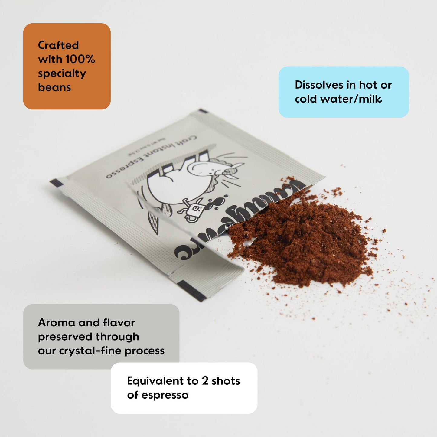 Craft Instant Espresso - Double-Shot Espresso in One Packet