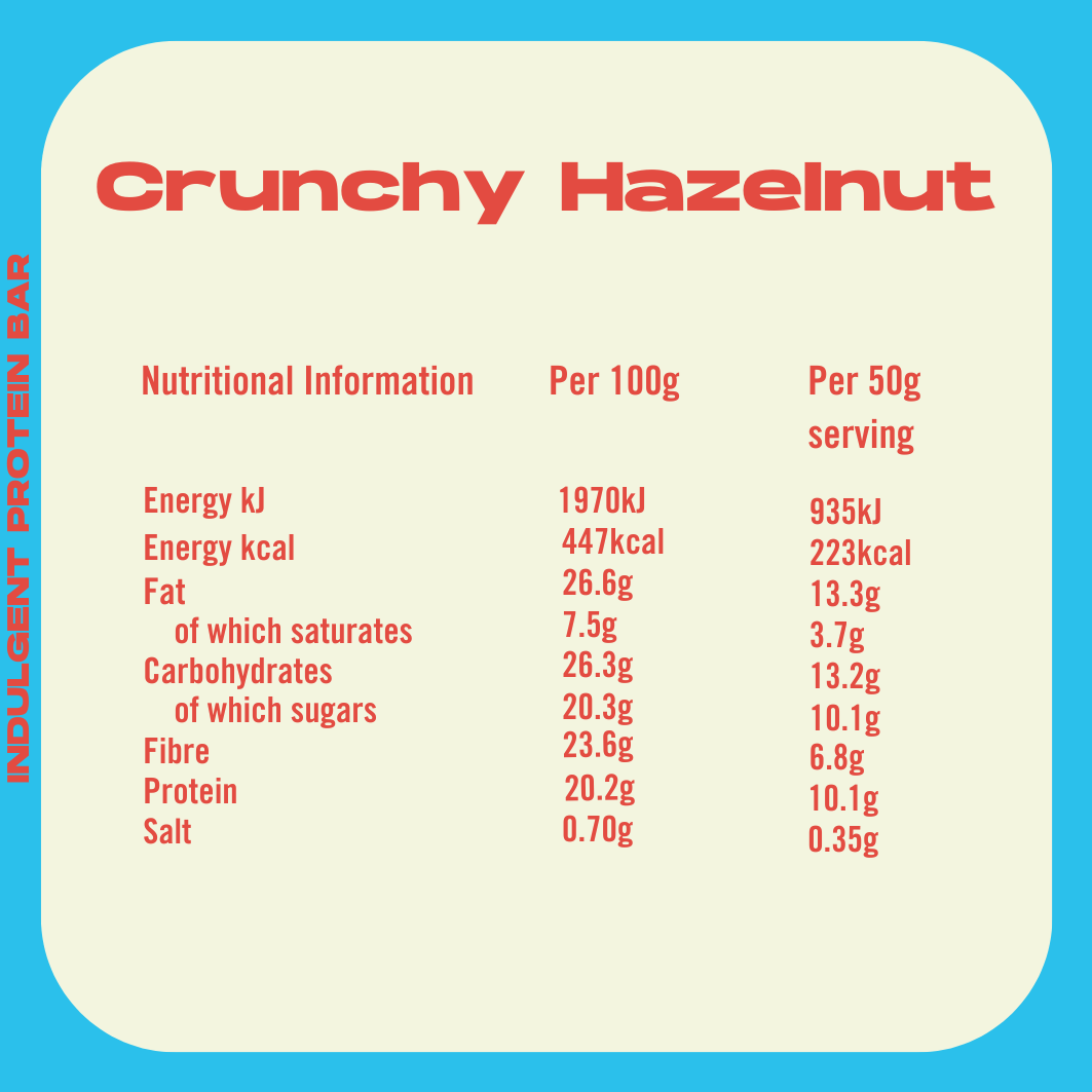 Indulgent Protein Bars - Crunchy Hazelnut