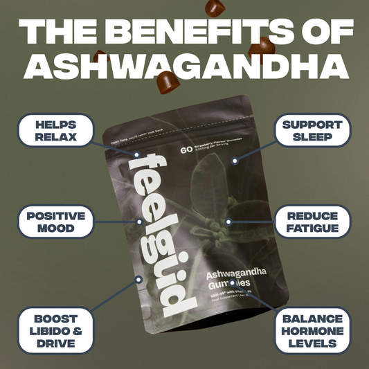 High-Strength Ashwagandha Gummies (KSM-66®) | Calm + Unwind