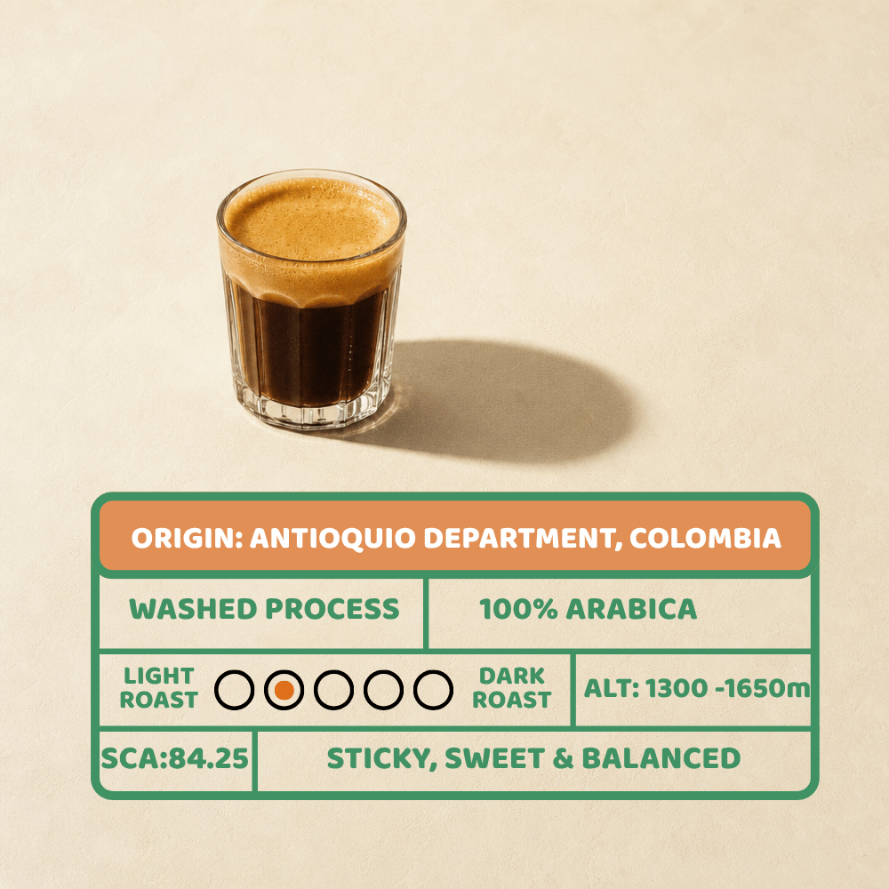 Coffee Refuel Filter Fresh Roasted Colombian Beans  350 g