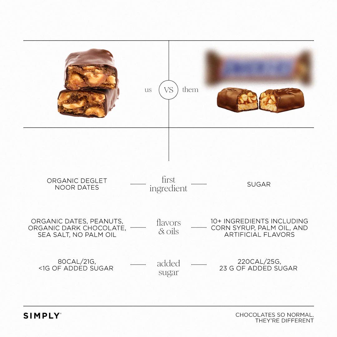 Chocolate Date Bars - Salted Peanut (4.5 oz  arriving soon