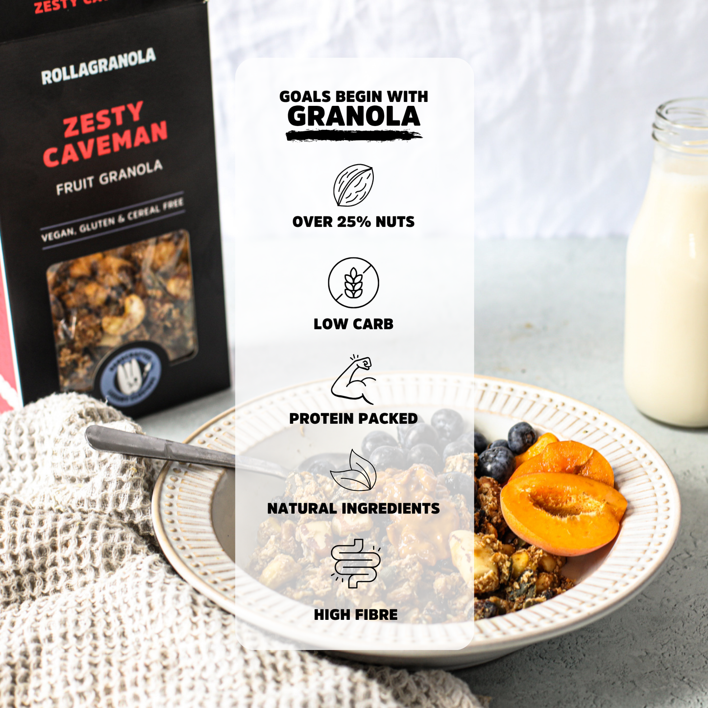 Zesty Paleo Granola | Best Seller No Refined Sugar | 300g