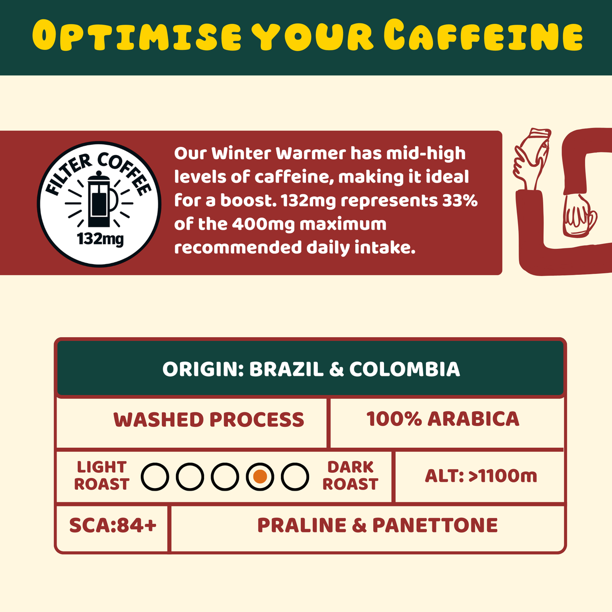 Coffee Winter Warmer Tin 350g Fresh Roasted Seasonal Blend whole bean