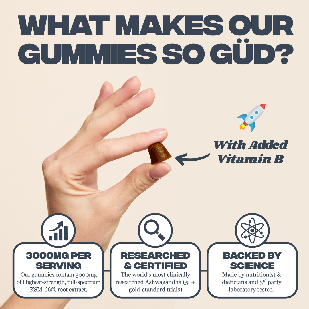 High-Strength Ashwagandha Gummies (KSM-66®) | Calm + Unwind