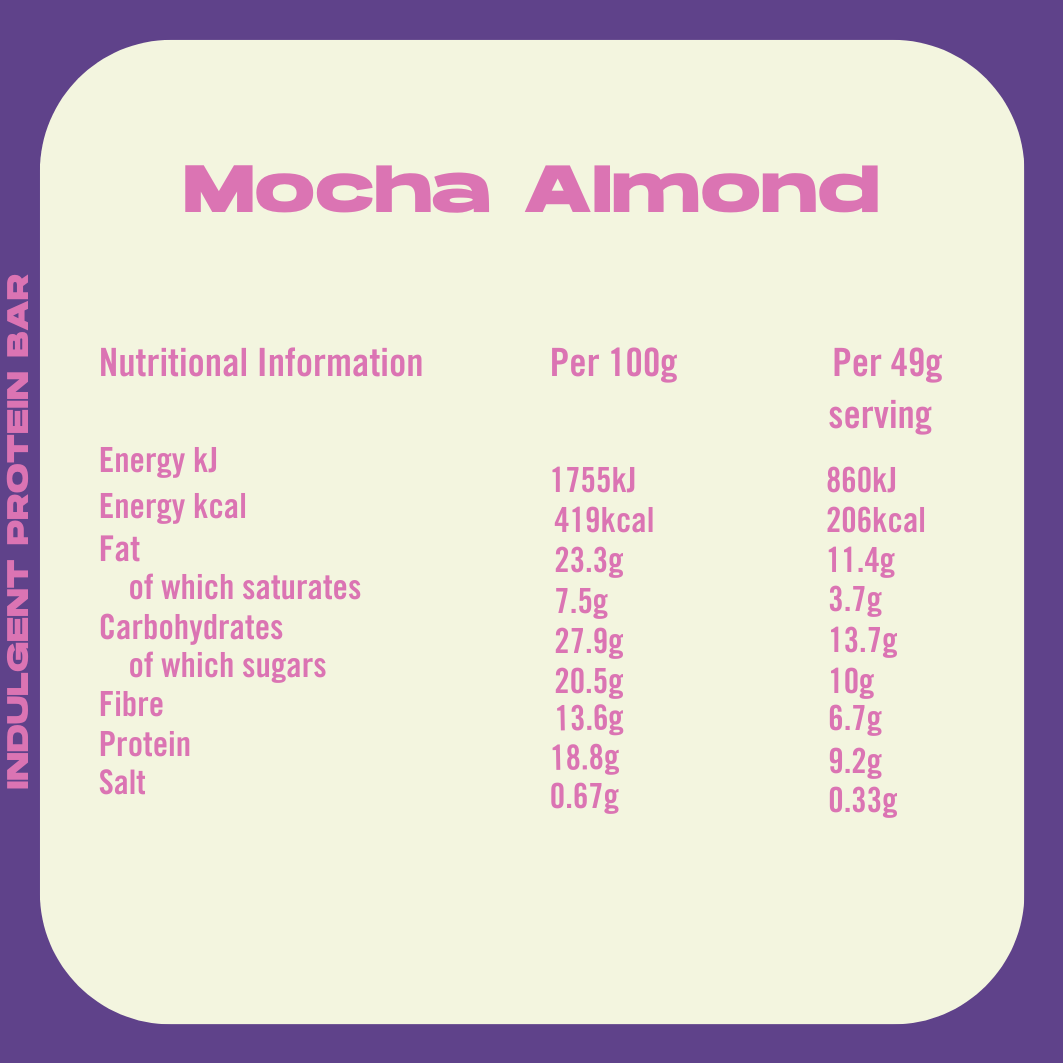 Indulgent Protein Bars - Mocha Almond