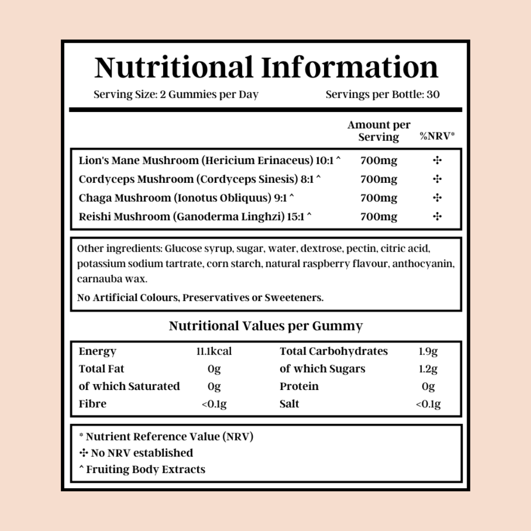 Mushroom Gummies | Focus, Energy & Clarity