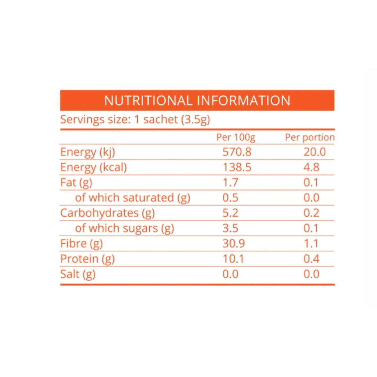 Flow Lion’s Mane Mushroom Coffee - 12 Sachets Flow Coffee -